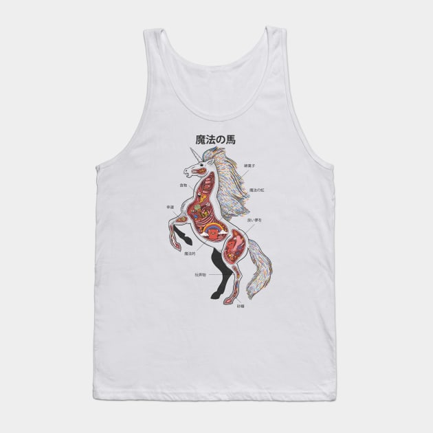 Unicorn Anatomy Tank Top by ppmid